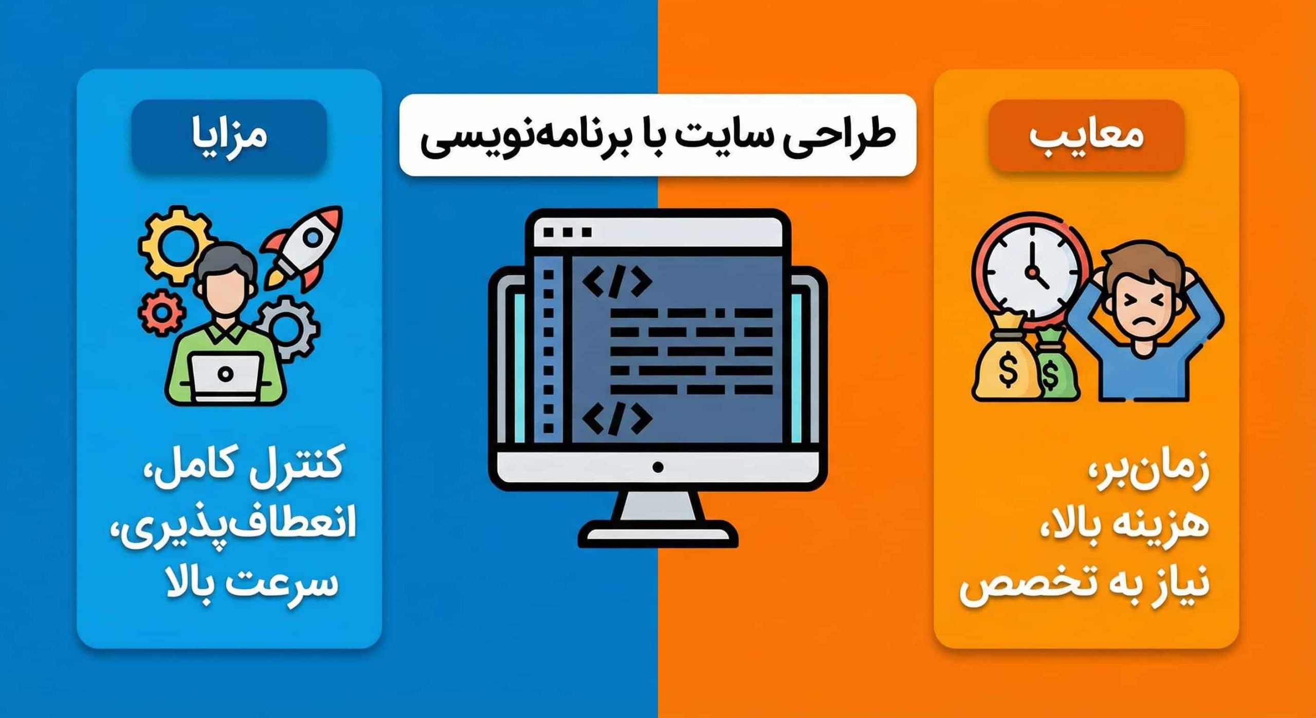  مزایا و معایب سایت برنامه نویسی