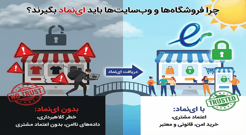 اهمیت ای نماد