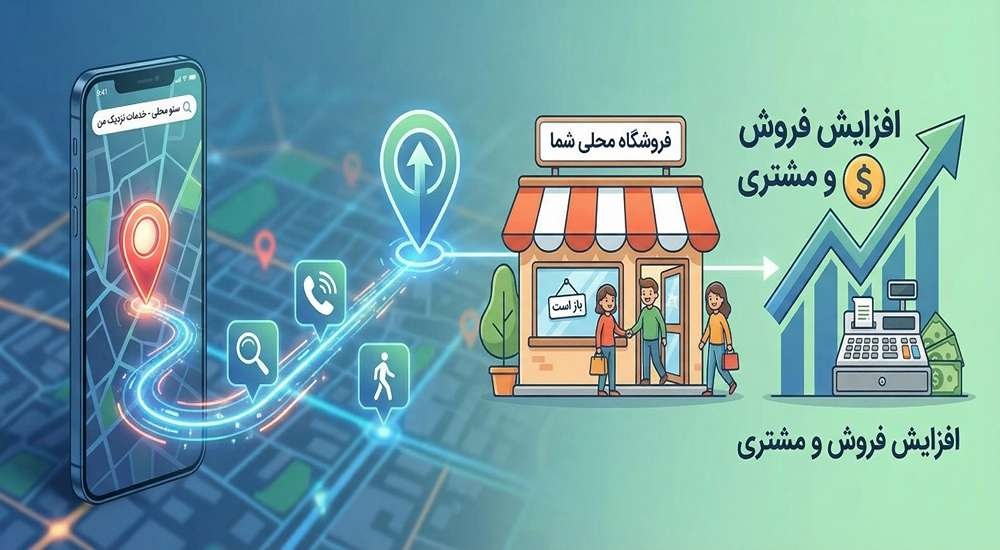 سئو محلی چیست؟ نقش Local SEO در سئو و فروش 1 مزایای سئو لوکال