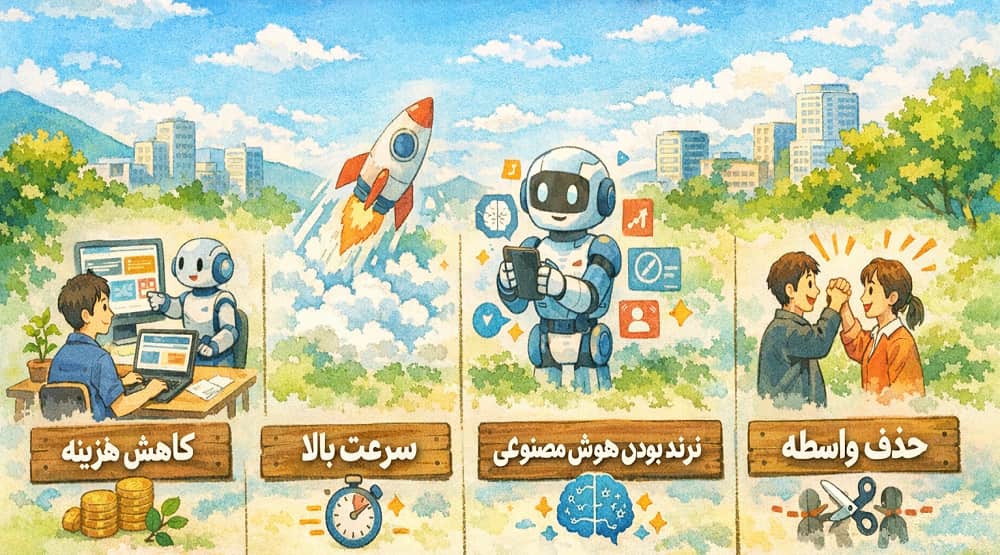 طراحی سایت با هوش مصنوعی؛ آیا واقعاً جایگزین طراح سایت شده است؟ 1 طراحی وب سایت با هوش مصنوعی