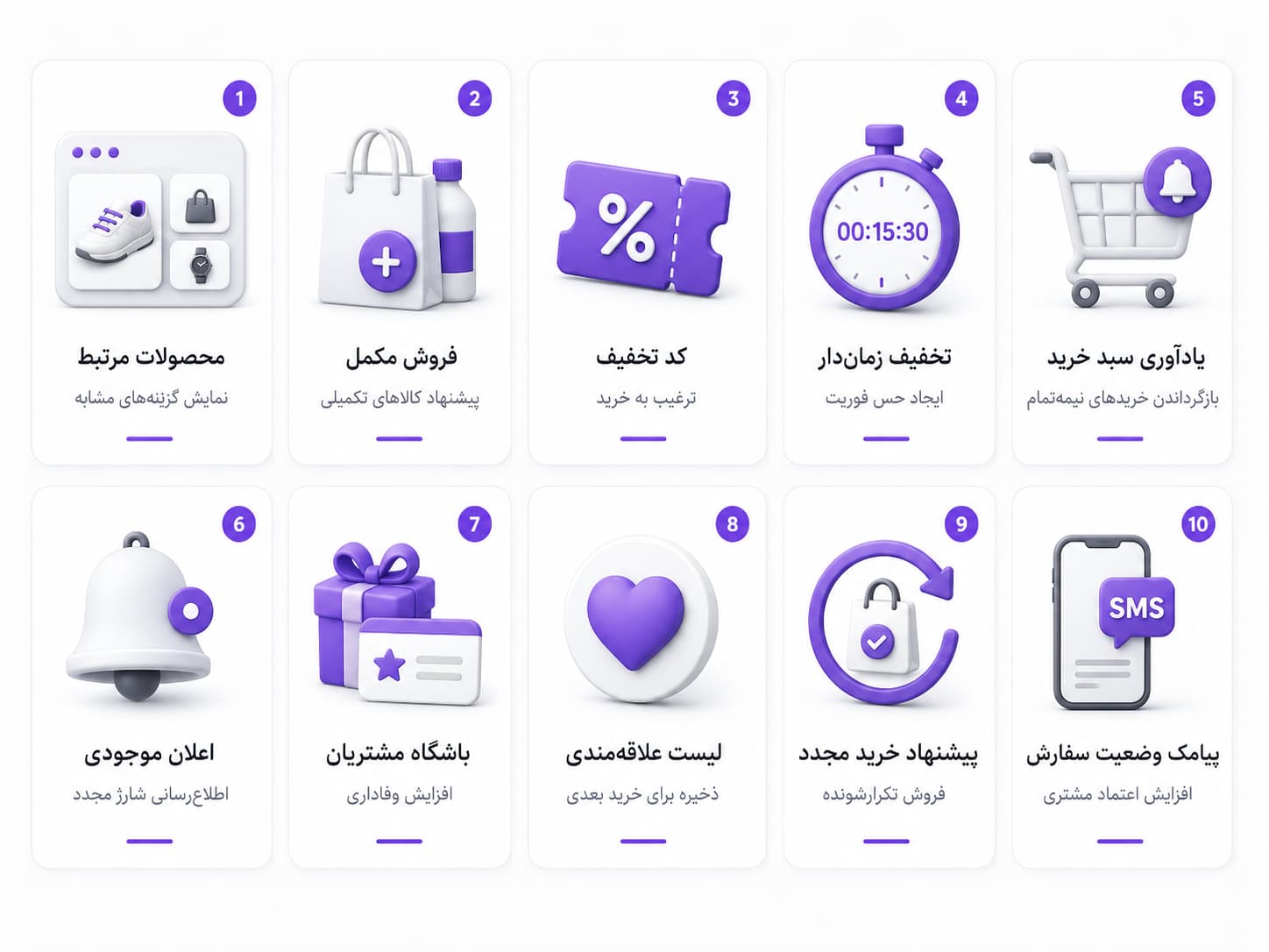 سایت فروشگاهی چه امکاناتی باید داشته باشد؟ چکلیست کامل قبل از سفارش طراحی 5 امکانات مربوط به افزایش فروش سایت