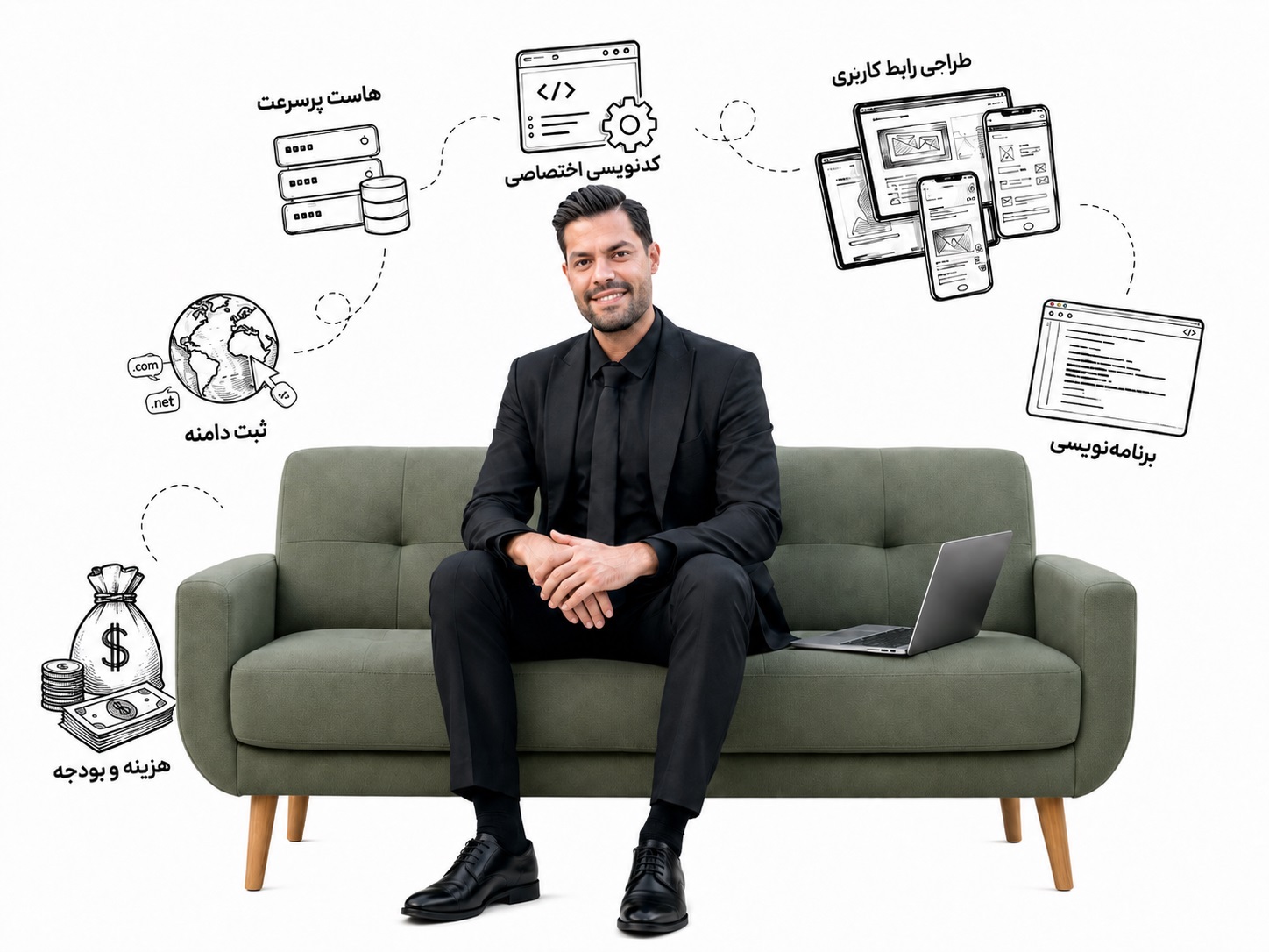 قیمت طراحی سایت فروشگاهی چقدره