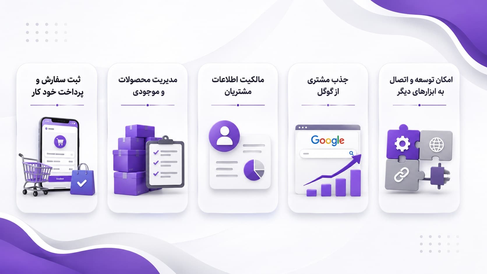 فروشگاه اینترنتی یا اینستاگرام؟ کدام برای فروش بیشتر بهتر است؟ 3 مزیتهای فروش از طریق سایت