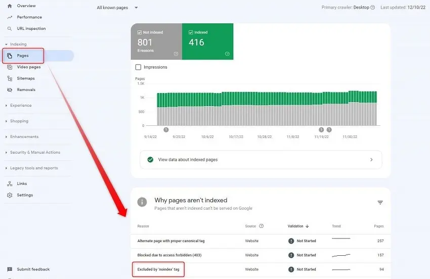 چرا سایت در گوگل نمایش داده نمیشود؟ 5 بررسی خطاهای سرچ کنسول برای شناسایی دلیل عدم نمایش سایت در نتایج جستجو.
